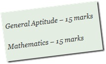 gate syllabus